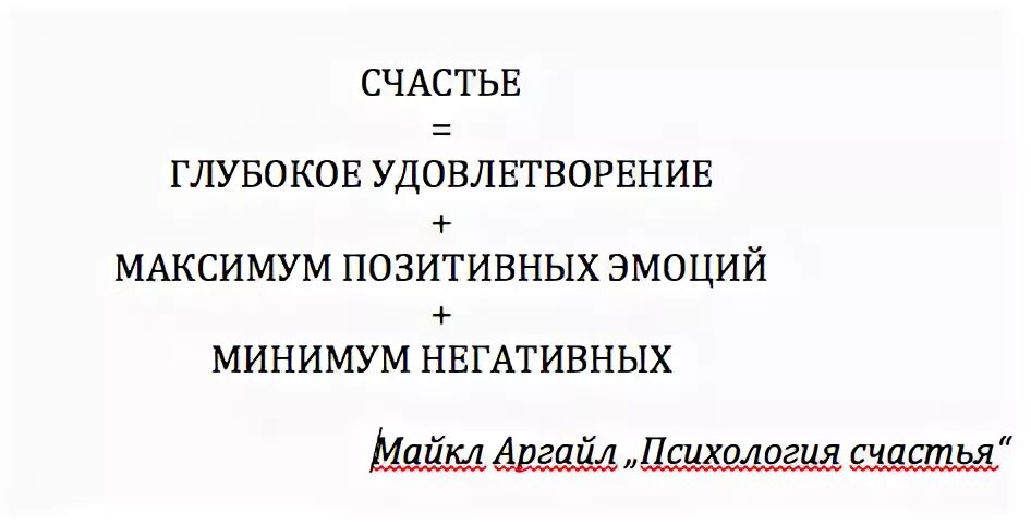 Глубокое удовлетворение. Чувство глубокого удовлетворения. Чувством глубочайшего удовлетворения. Аргайла психология счастья. С чувством глубокого удовлетворения Брежнев.