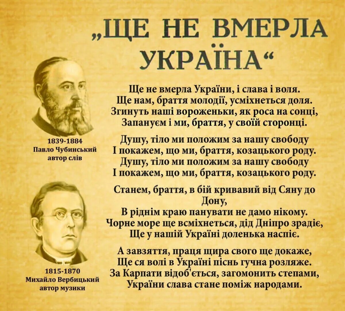 Слова гимна Украины. Гимн Украины ще не вмерла. Автор слов гимна Украины. Стих гимна Украины. Перевод гимна украины на русский