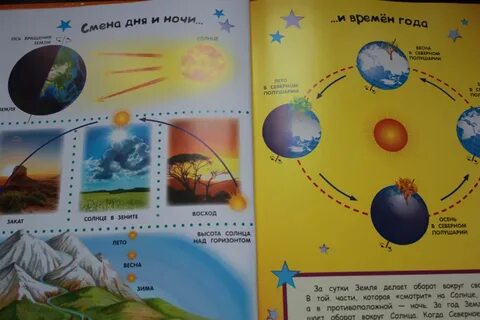 Детская энциклопедия планеты земля