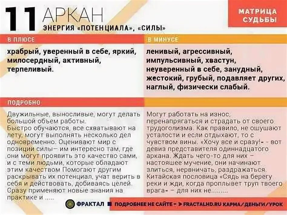 Что значит 11 в нумерологии. Арканы в матрице судьбы. 11 Аркан в матрице. Энергии и арканы в матрице судьбы человека.