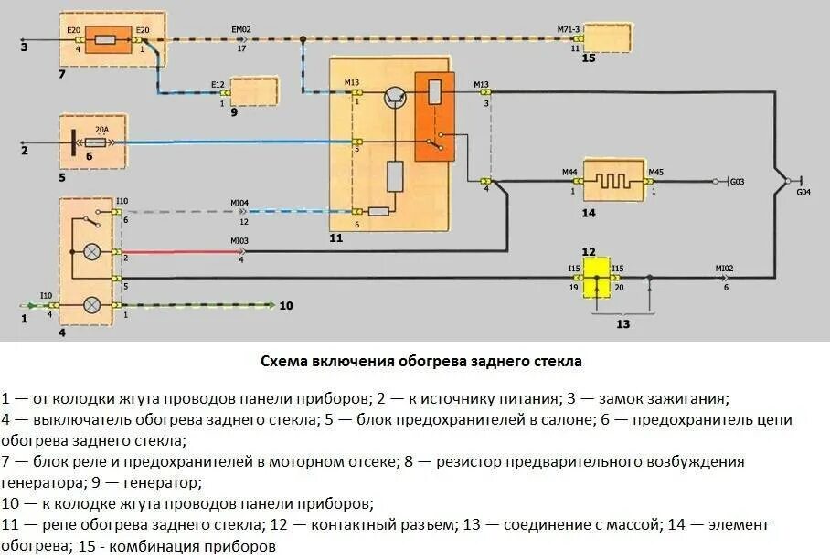 Не включается обогревателя. Схема включения обогрева заднего стекла Хендай акцент. Реле обогрева заднего стекла схема включения. Реле обогрева заднего стекла акцент ТАГАЗ. Хендай акцент 2007 реле обогрева заднего стекла.