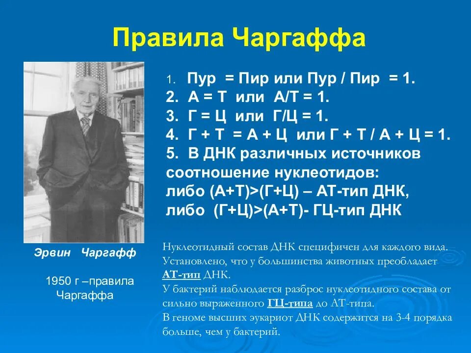 Г ц ю н