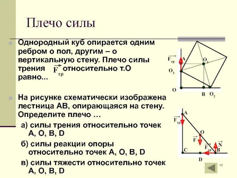 Плечо силы это кратчайшее расстояние. Плечо силы. Однородный куб опирается одним ребром на пол другим. Определить плечо силы. Статика плечо силы.