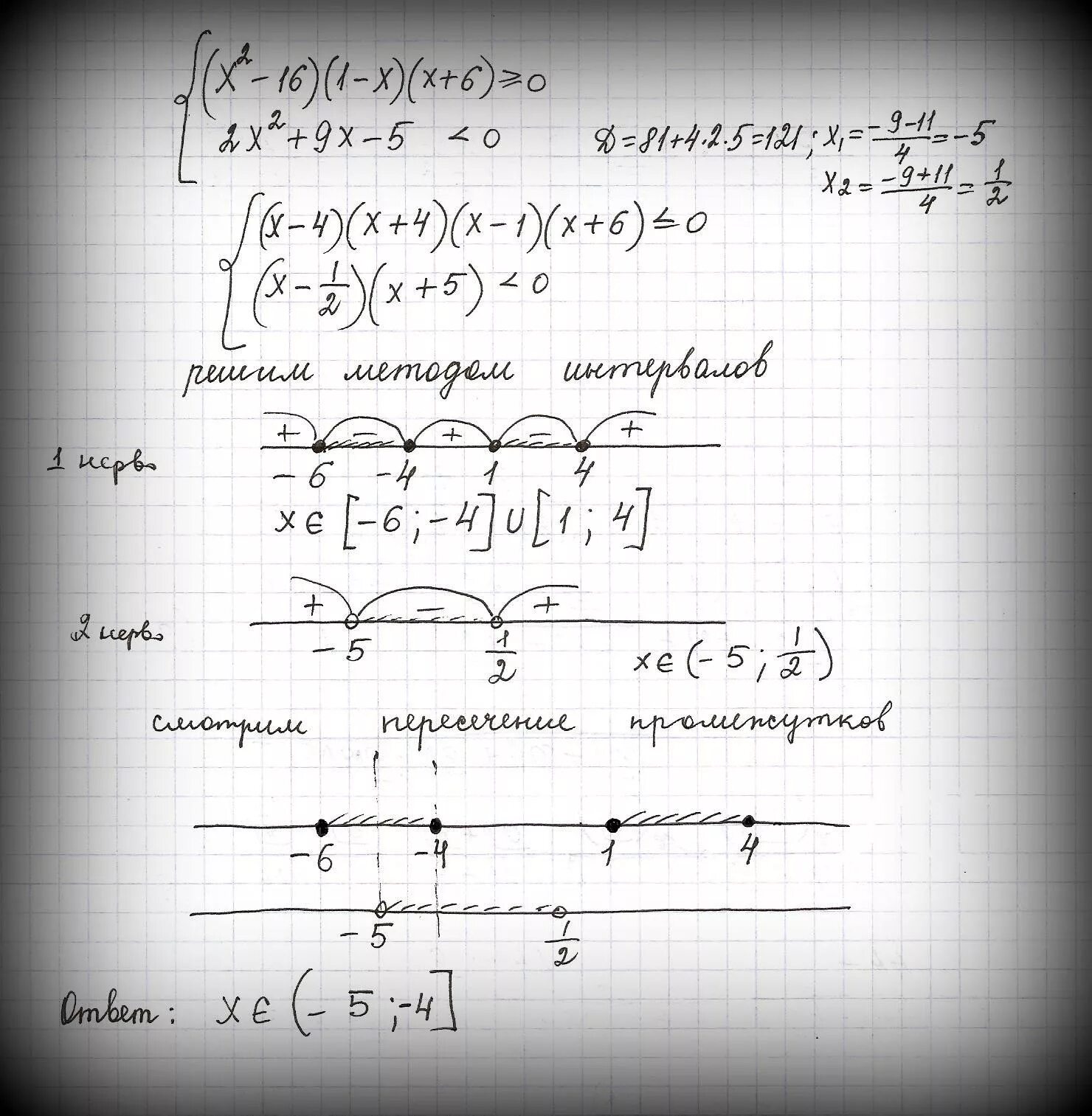 3x 5 меньше 1 решите неравенство. Решите систему неравенств |x| <=2. Решите неравенство x2-4x<0. Решите систему неравенства (x+5. Решение системы неравенств x2.