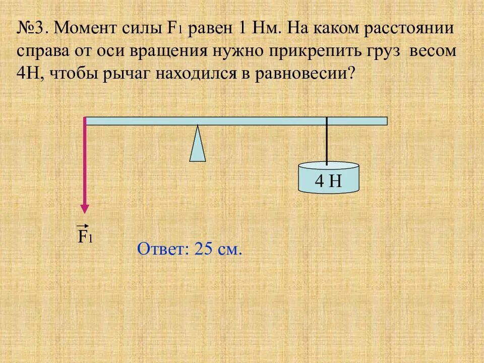 На концы рычага действуют вертикальные. Момент силы формула физика 7 класс. Задачи на равновесие рычага. Момент силы 7 класс. Рычаг момент силы 7 класс.