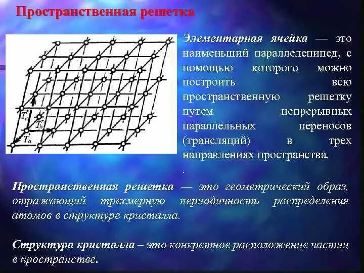 Пространственная решетка. Пространственная решетка в кристаллографии это. элементарная ячейка пространственной решетки. решетка аа кристаллография. структура кристалла и пространственная решетка.