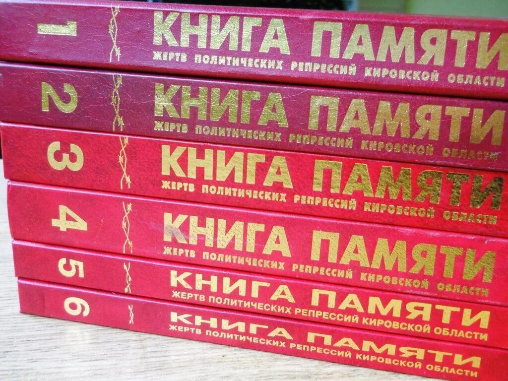 Книга памяти. Книга памяти жертв политических репрессий. Книги по репрессиям. Книги о жертвах политических репрессий. Московская книга памяти