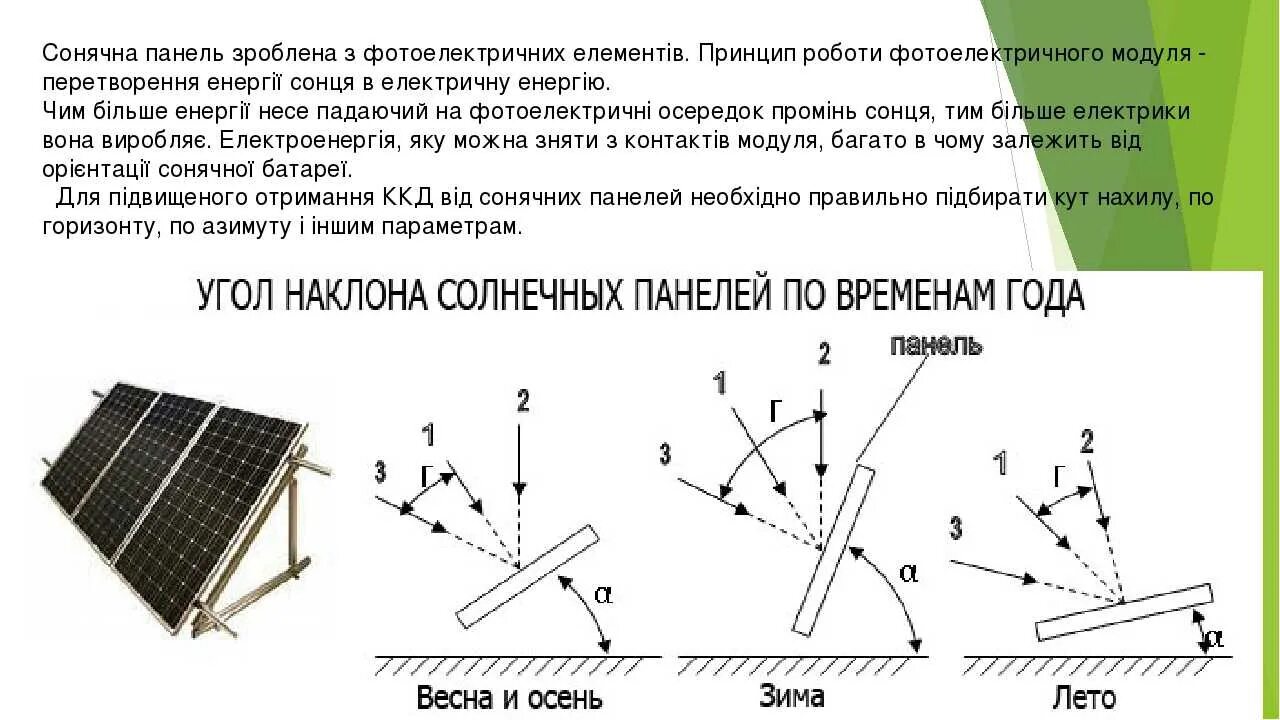 Под каким углом стоит. Схема сборки солнечной панели. оптимальный угол наклона солнечных панелей. оптимальный угол для солнечной панели. под каким углом устанавливается солнечная батарея.