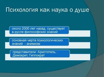 Как психологически меньше есть