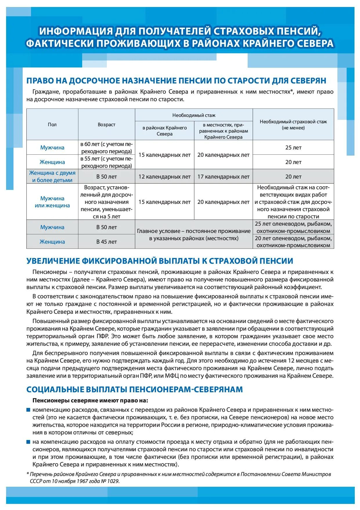 Выплаты через пенсионный фонд. Районы крайнего севера список. Пенсия в районах крайнего севера. Выплаты пенсионерам. Пенсионный в районах крайнего севера и местностях, приравненных к ним.