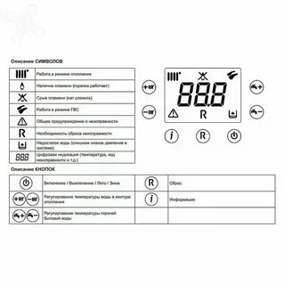 Котел бакси ошибка е05 как устранить