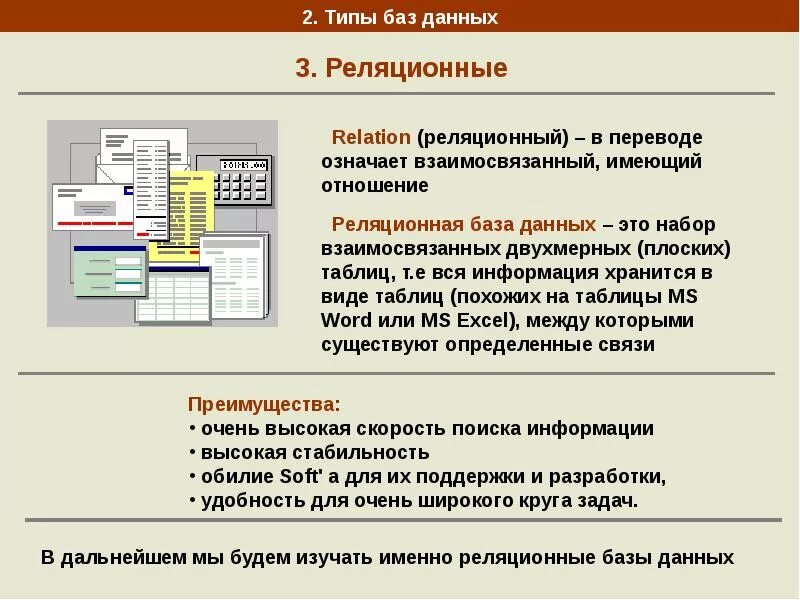 Типы баз данных в информатике. Типы база данных в информатике. База данных типы баз данных. Типы реляционных баз данных