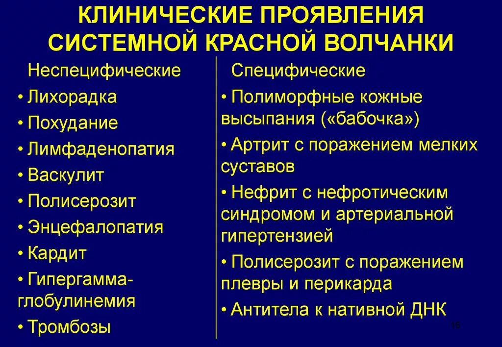 Является основным проявлением заболеваний. СКВ симптомы основные клинические признаки. Системная красная волчанка клинические проявления. Наиболее характерные симптомы системной красной волчанки. Системная красная волчанка клинические симптомы.