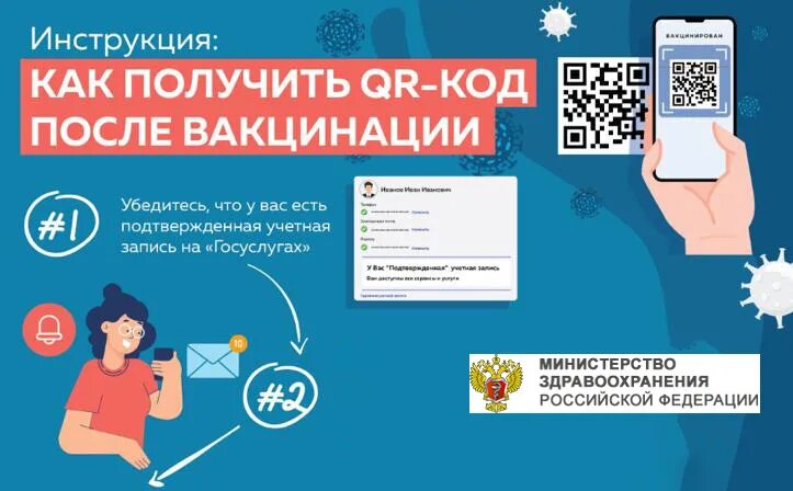 Не приходят qr код. Как получить QR код после вакцинации. Памятка QR код. Получение куар кода после вакцинации. Инструкция как получить QR код после вакцинации.