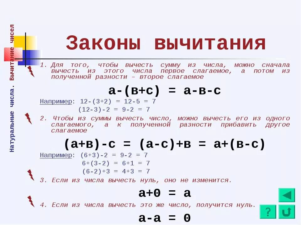 Из 0 вычесть число. Правило вычитания числа из суммы и суммы из числа. Правило вычитания числа из суммы 2 класс. Правило вычитания разности из числа. Вычитание числа из суммы и суммы из числа 5 класс на вычитание.