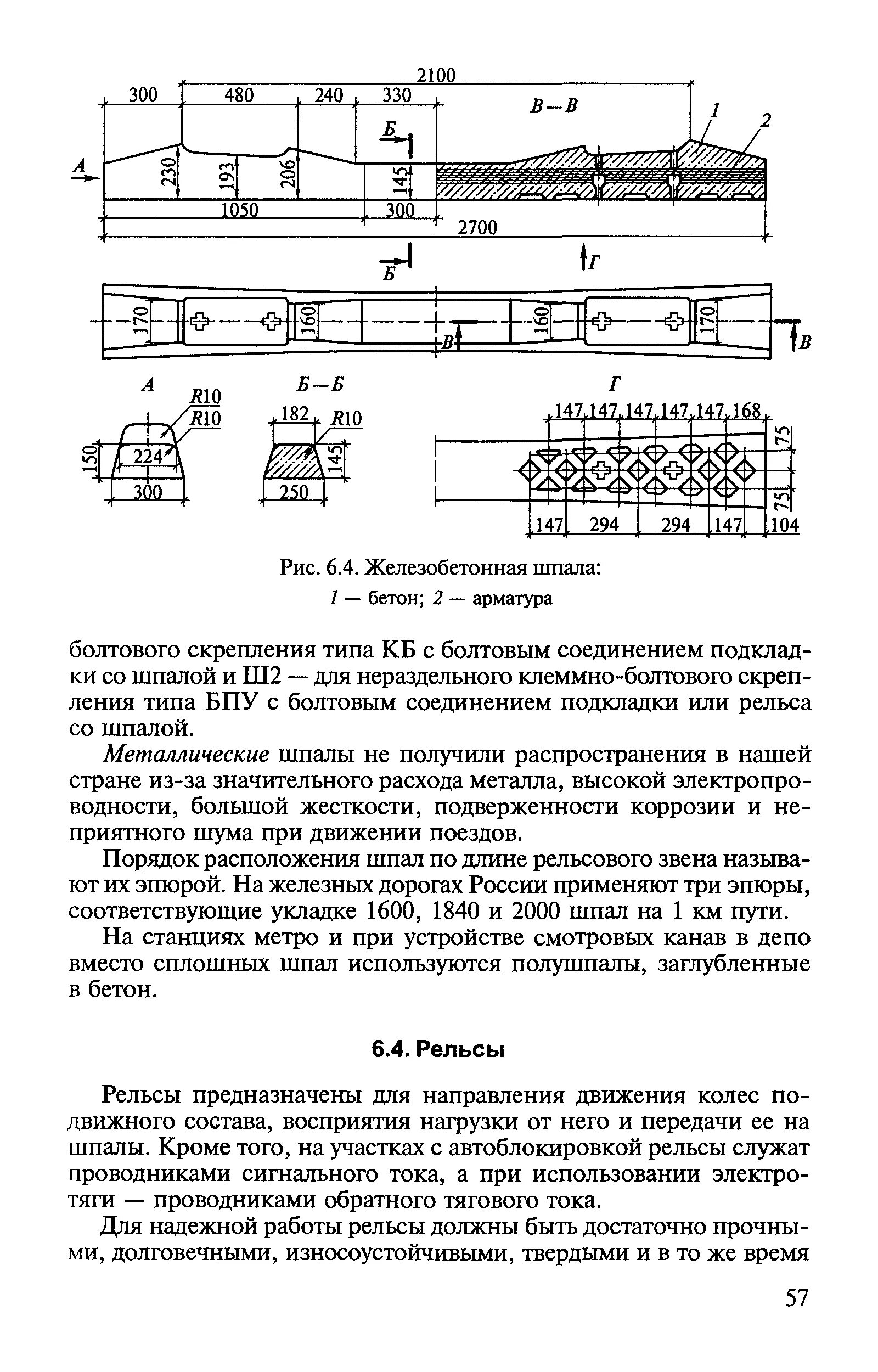 Вес железобетонной шпалы для железной дороги. Поездный шпал бетонный изделие чертеж r50rail. Дефекты железобетонных шпал таблица. Вес железобетонной шпалы железнодорожной. Вес жб шпалы