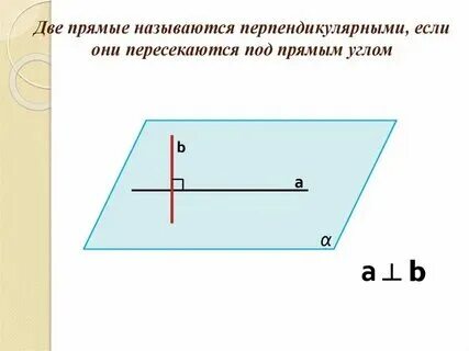 Что такое угол между пересекающимися прямыми