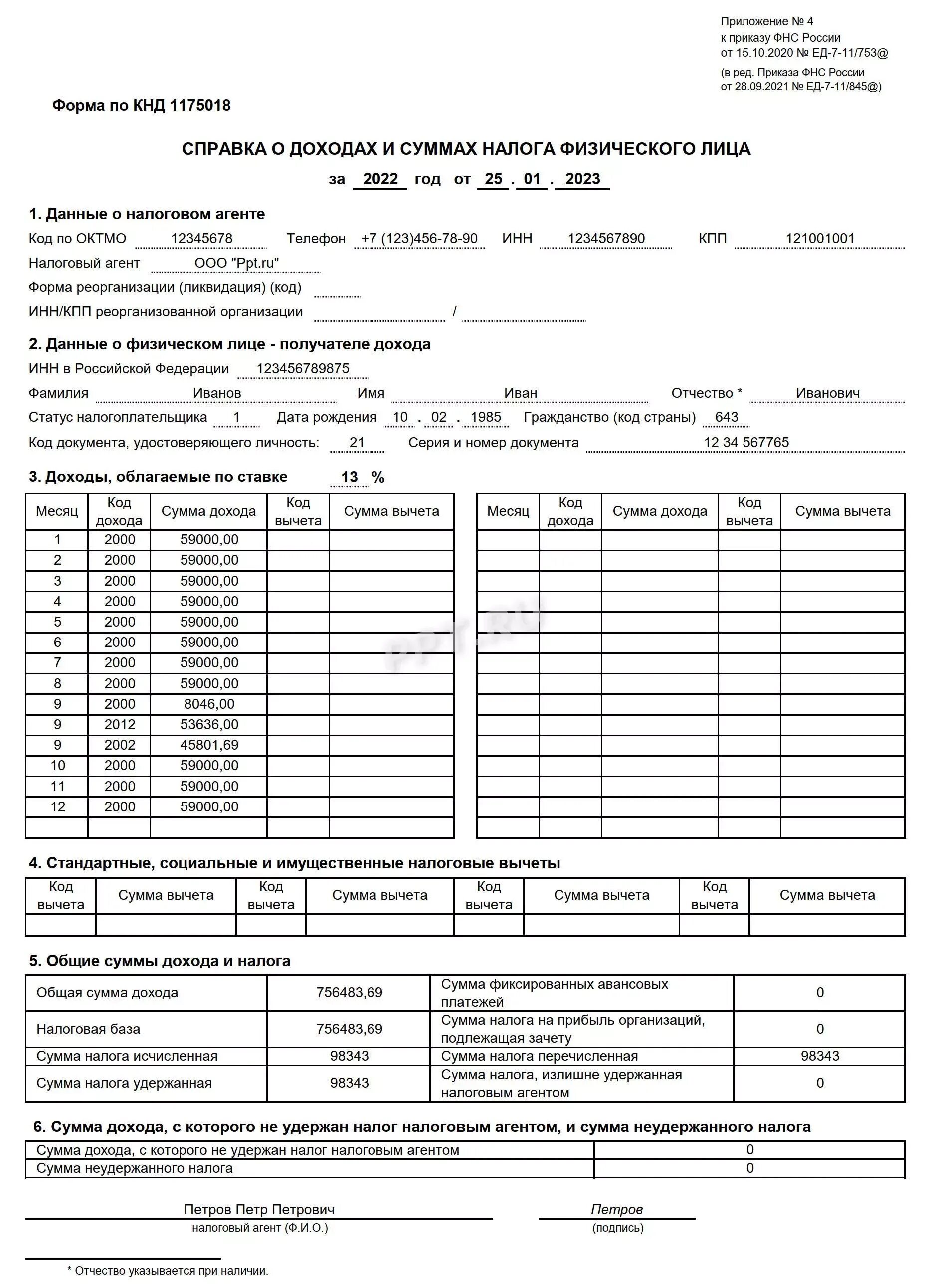 Форма 1175018 2 НДФЛ. Доход 2 НДФЛ как выглядит. Справка 2 НДФЛ КНД 1175018. Справка 2-НДФЛ за 2023 год образец заполнения.