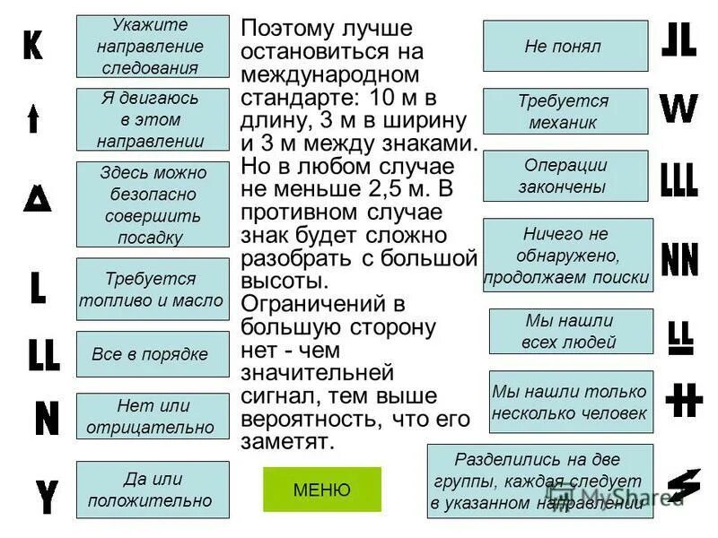 Международная система знаков бедствия земля воздух. Знаки сигналов бедствия. Международные сигналы бедствия. Международная таблица сигналов бедствия.