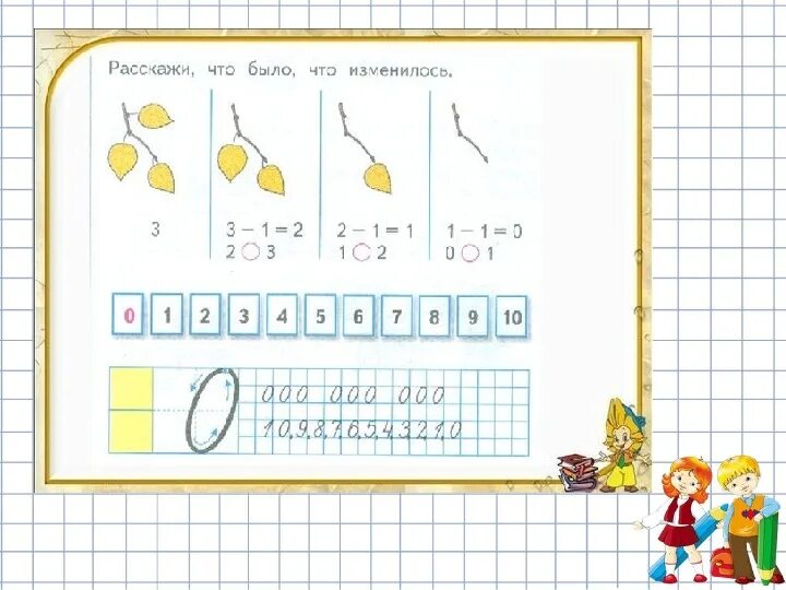 Число и цифра 0 задания для 1 класса. Цифра и число 0 1 класс. Математика 1 класс цифра 0. Задание математика 1 класс число и цифра 0. Школа россия математика цифры