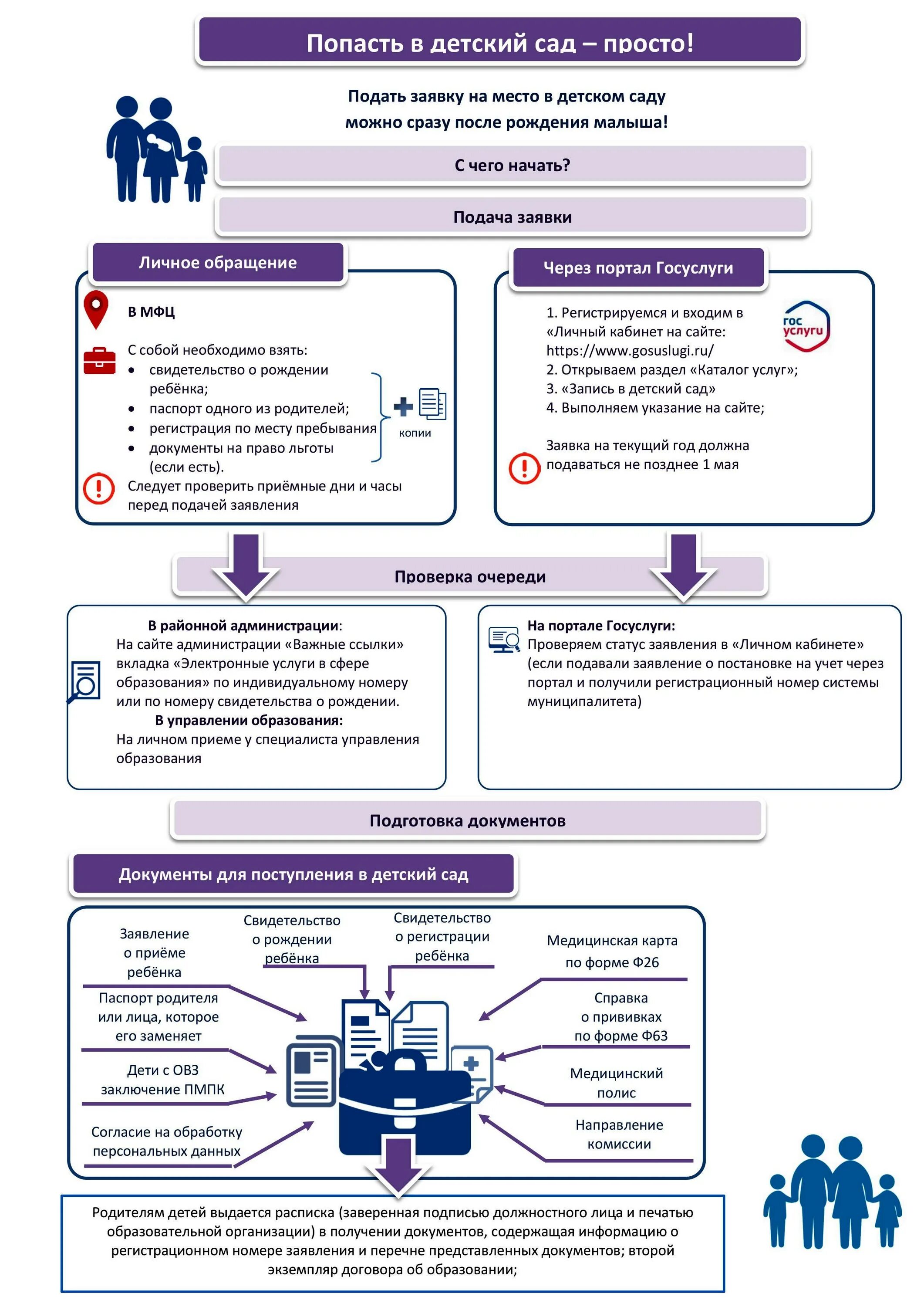Правила зачисления ребенка в детский сад. Итоговое сочинение 11 класс. Налог на новосибирске. Патентная система налогообложения картинки. Презентация патентная система налогообложения 2021.