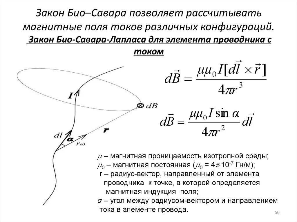 Закон био савара лапласа напряженность магнитного поля. Закон био савара. закон биоса варлапласа. био савара лапласа. 3. закон био-савара-лапласа.