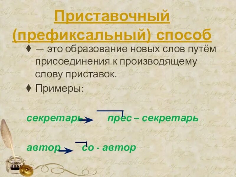 Приставочный способ образования слов прилагательных. Префиксальный способ. приставочный способ образования слов. приставочный способ примеры. приставочный способ образования примеры.