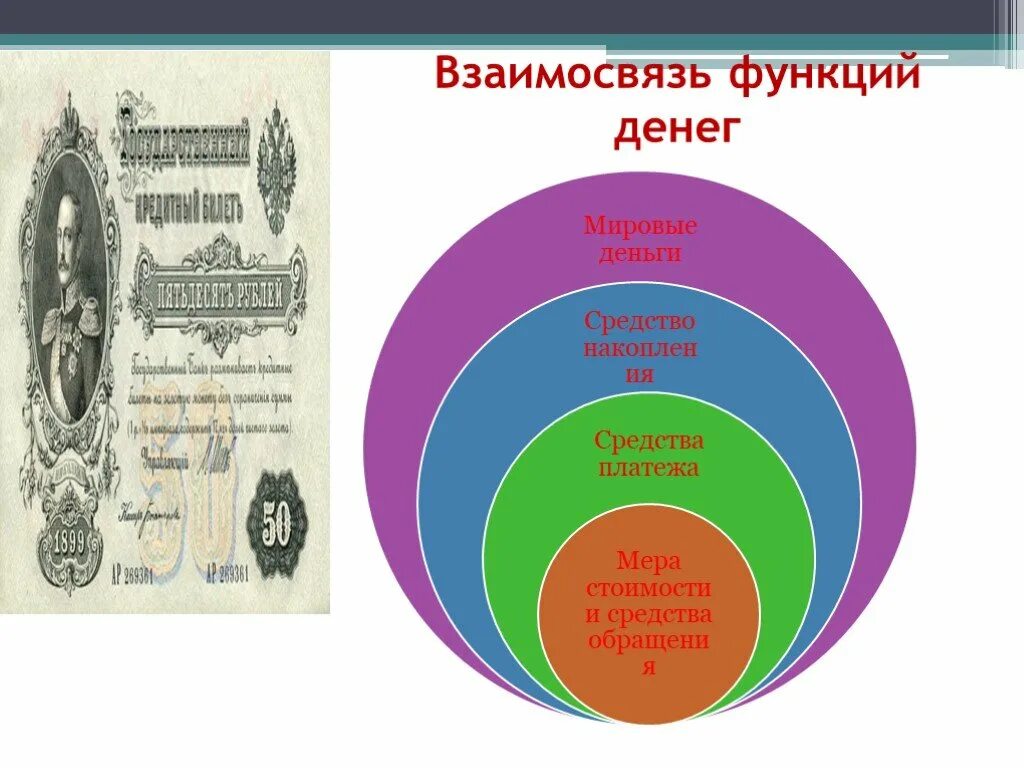 Деньги соотношение