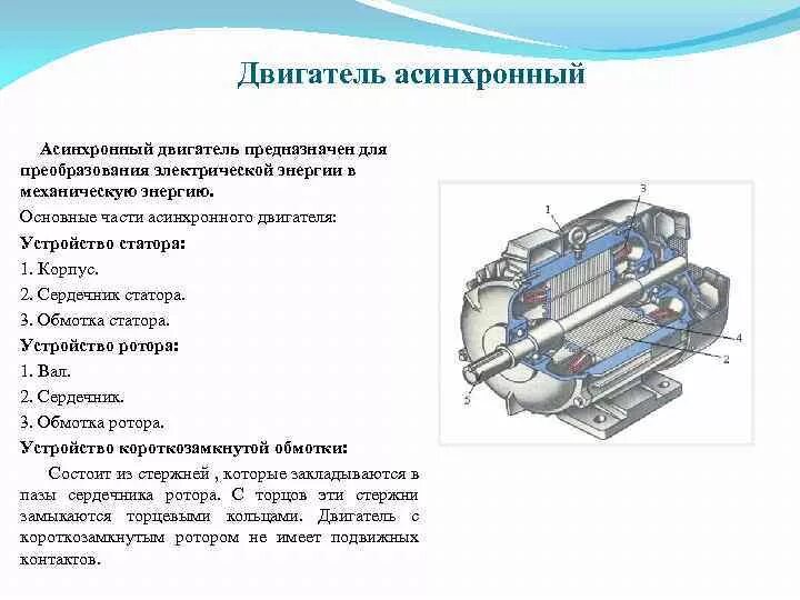 Назначение двигателя автомобиля. Основные части трехфазного асинхронного двигателя. Принцип действия двигателя с короткозамкнутым ротором. Строение асинхронного электродвигателя с короткозамкнутым ротором. Назначение асинхронного трехфазного двигателя.