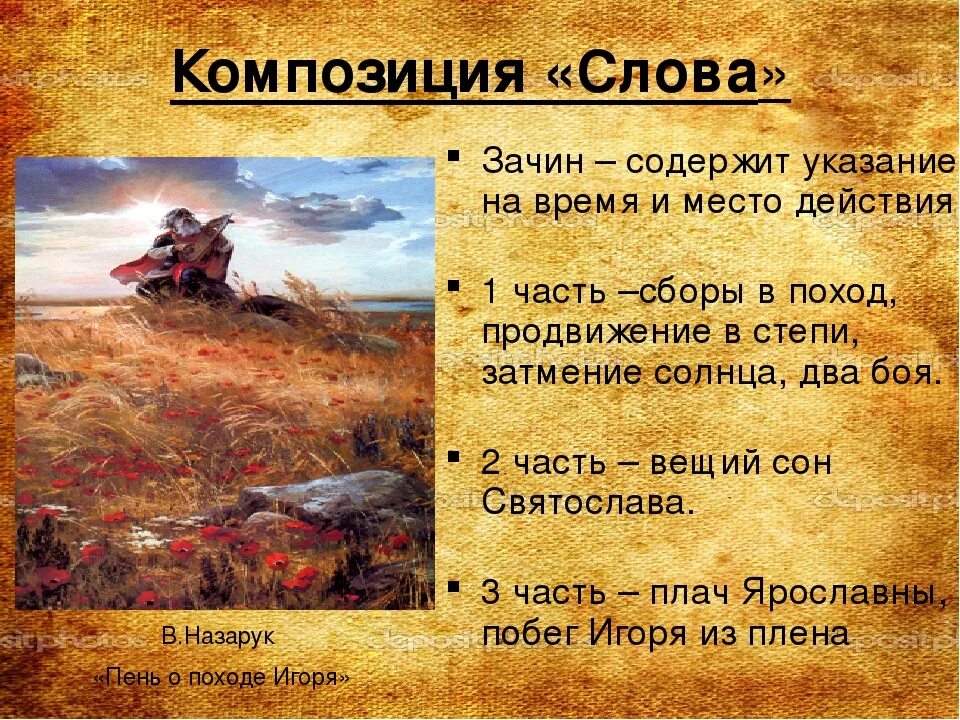 Слово о полку игореве эпоха. Слово о полку Игореве. Презентация о полку Игореве. Слово о полку Игореве презентация. Слово о полку Игореве текст.