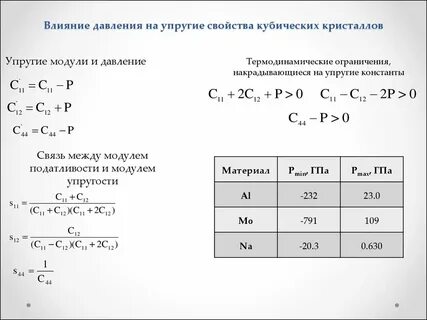 Между упругих