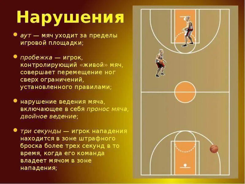 Как называется 5 забитых мячей