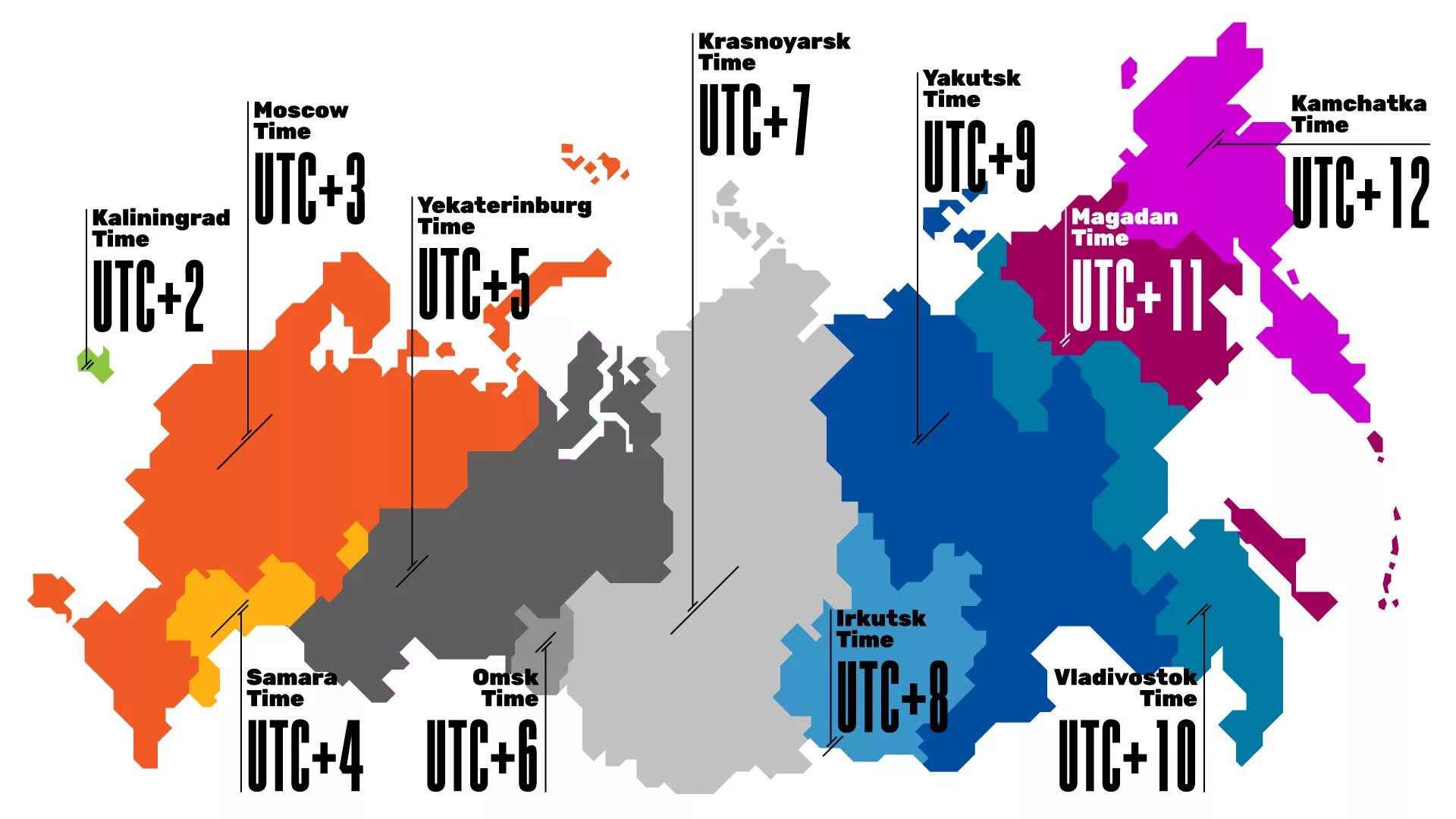 Сколько часовых поясов в России. Чвасовые поямса в Росси. Часовые пояса России на карте. Временные зоны.