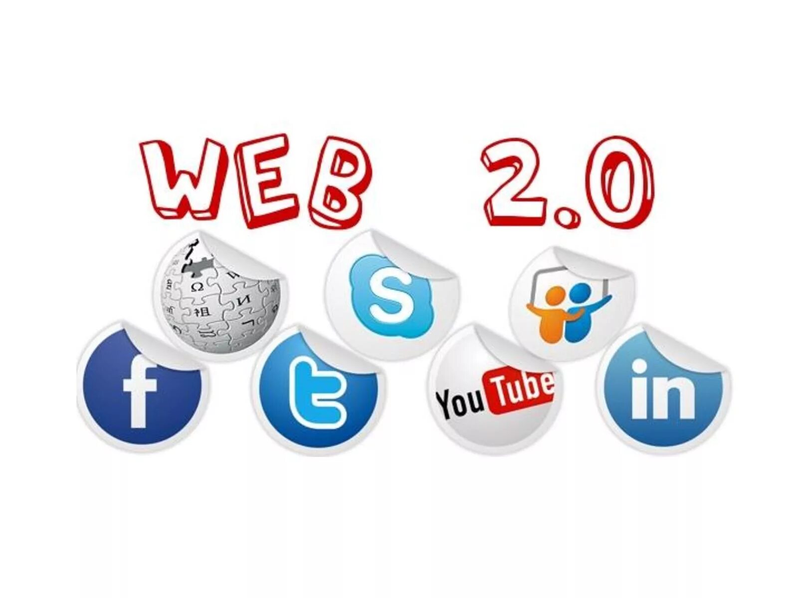 Сайт 0 12. Web 2.0. Сервисы web 2.0. Web 2.0 картинки. Интернет 2.0.