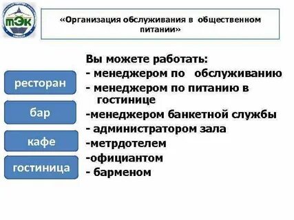 Обслуживание потребителей на предприятиях питания