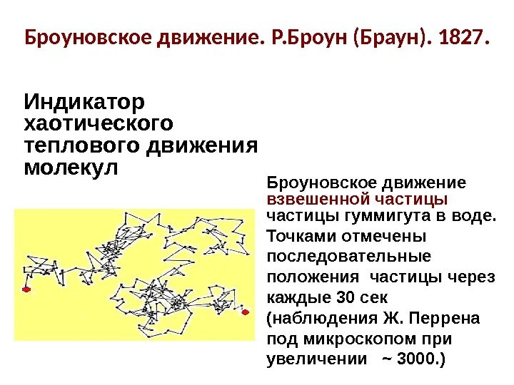 Броуновское движение. Броун броуновское движение. Броуновское движение частиц. Опыт Броуна броуновское движение. Движение броуна