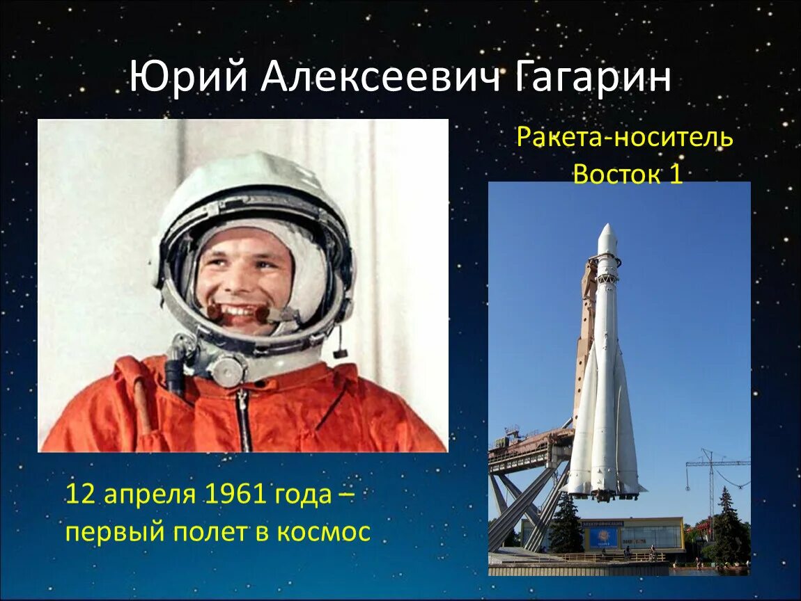 1961 Полет ю.а Гагарина в космос.