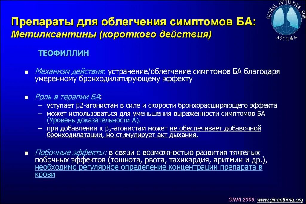Бронхорасширяющий препарат группы метилксантинов