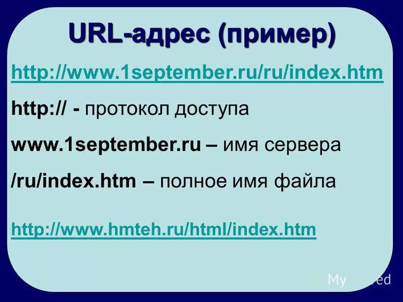 Части ссылки. URL адрес. Структура URL адреса. URL пример. Адрес сайта пример.