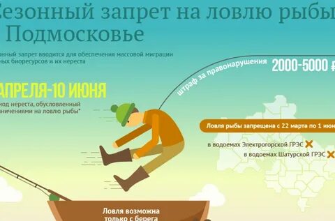 Где можно ловить рыбу во время запрета