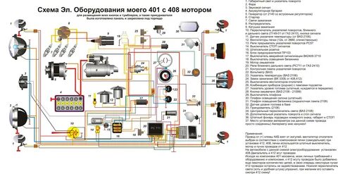 Общая схема газ