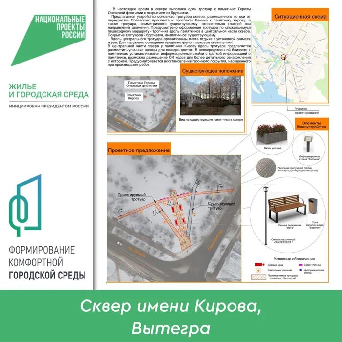 43 городская среда киров голосование. Формирование комфортной городской среды Киров. Объекты благоустройства список. Информационный щит благоустройство территории. Благоустройство территории голосование Серов.