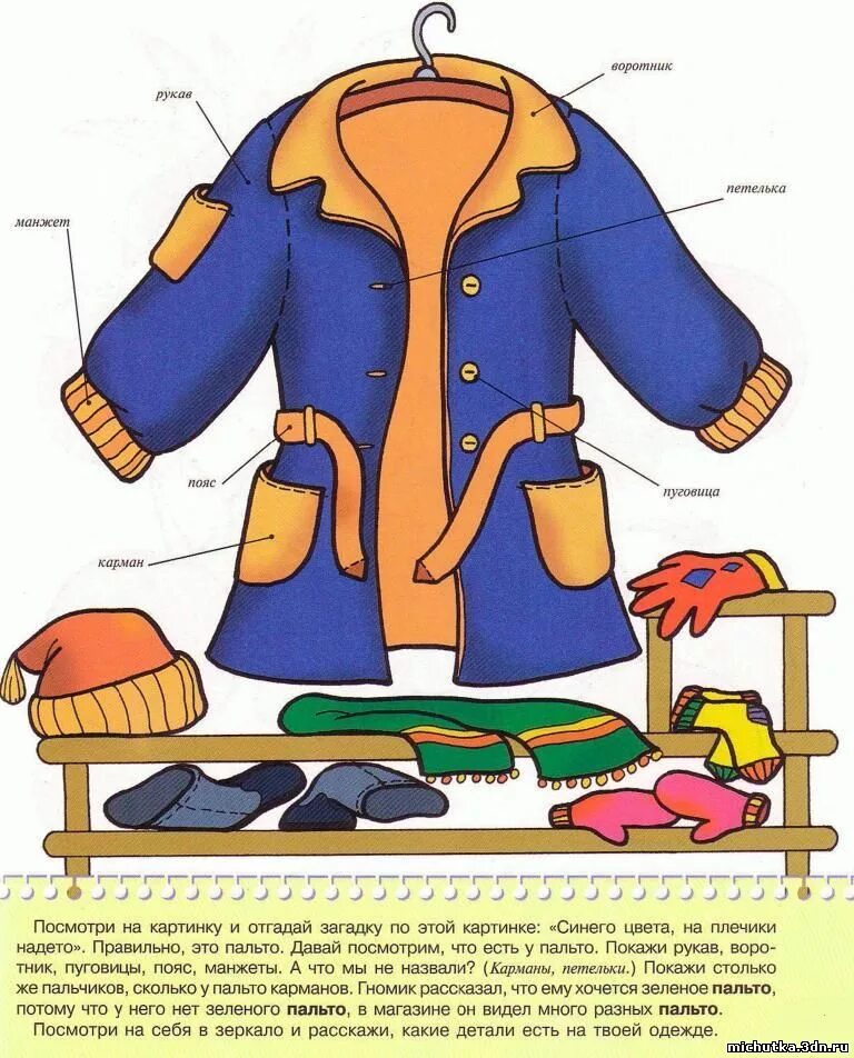 сезонная одежда для детей. элементы одежды для детей. элементы одежды для детей. части одежды для детей. элементы одежды для детей.