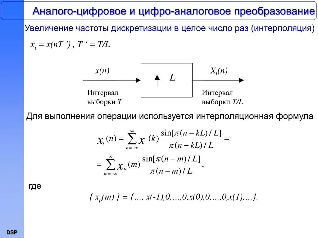 Преобразование частоты сигналов. Аналого-цифровое преобразование. Цифро аналоговое преобразование. Аналого-цифровое преобразование сигнала. Преобразование частоты.