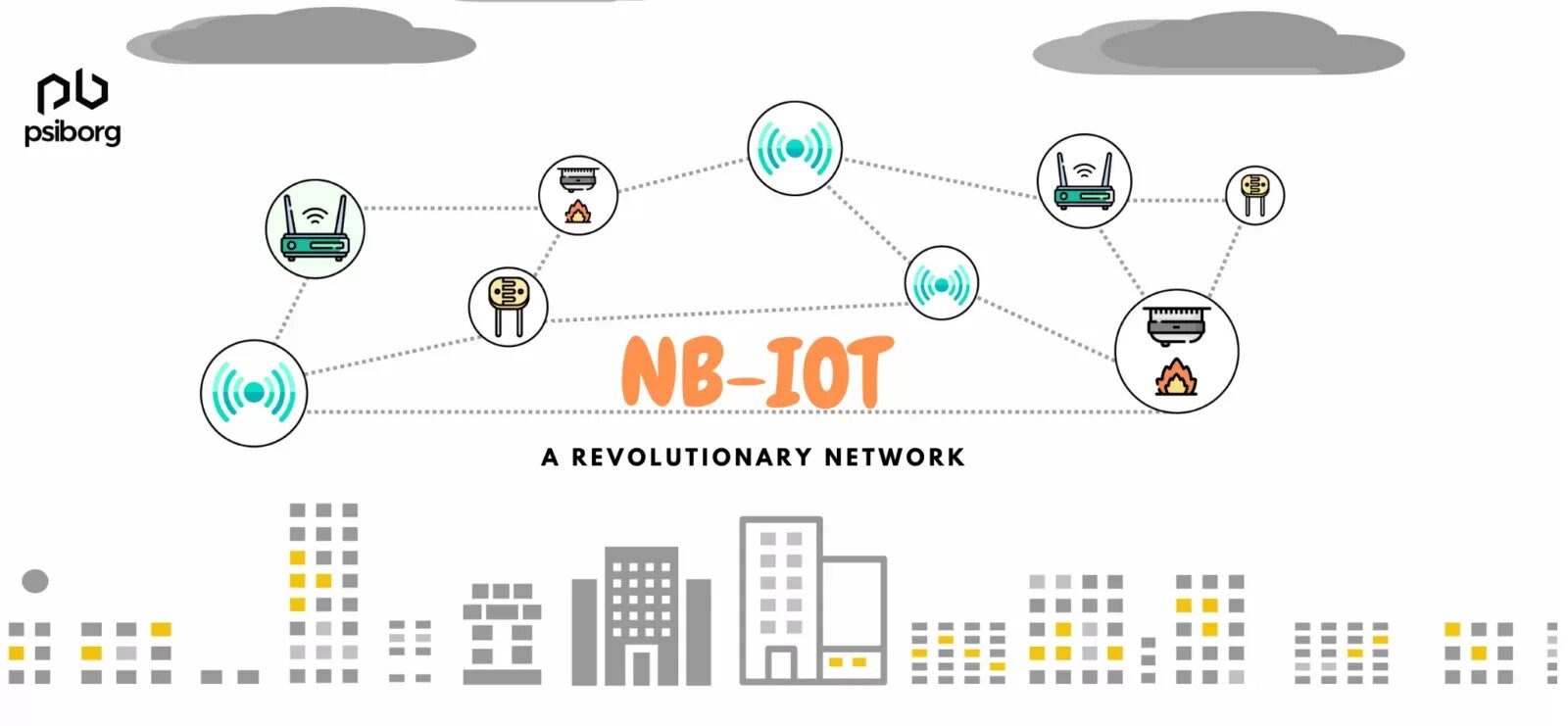 Iot как читается. Nb-iot сеть. архитектура iot. структура сети iot. iot датчики.