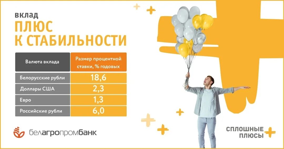 Депозит креатив. Белагропромбанк вклады проценты. Белагропромбанк вклады проценты. Универсальный депозит. Белагропромбанк вклады.