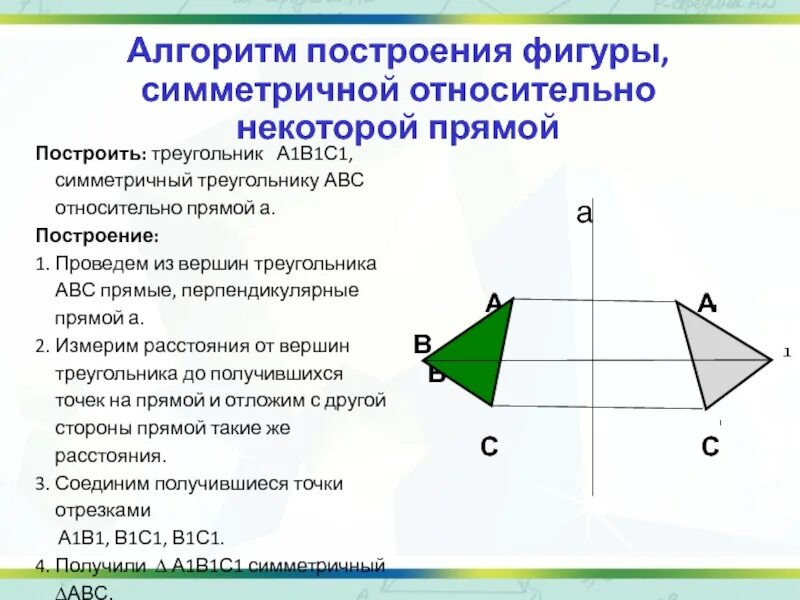 Фигуры симметричные относительно точки о на рисунке. Алгоритм построения центральной симметрии и осевой симметрии. Симметричные фигуры относительно прямой. Построить симметричную фигуру относительно прямой. Фигуры симметричные относительно точки.