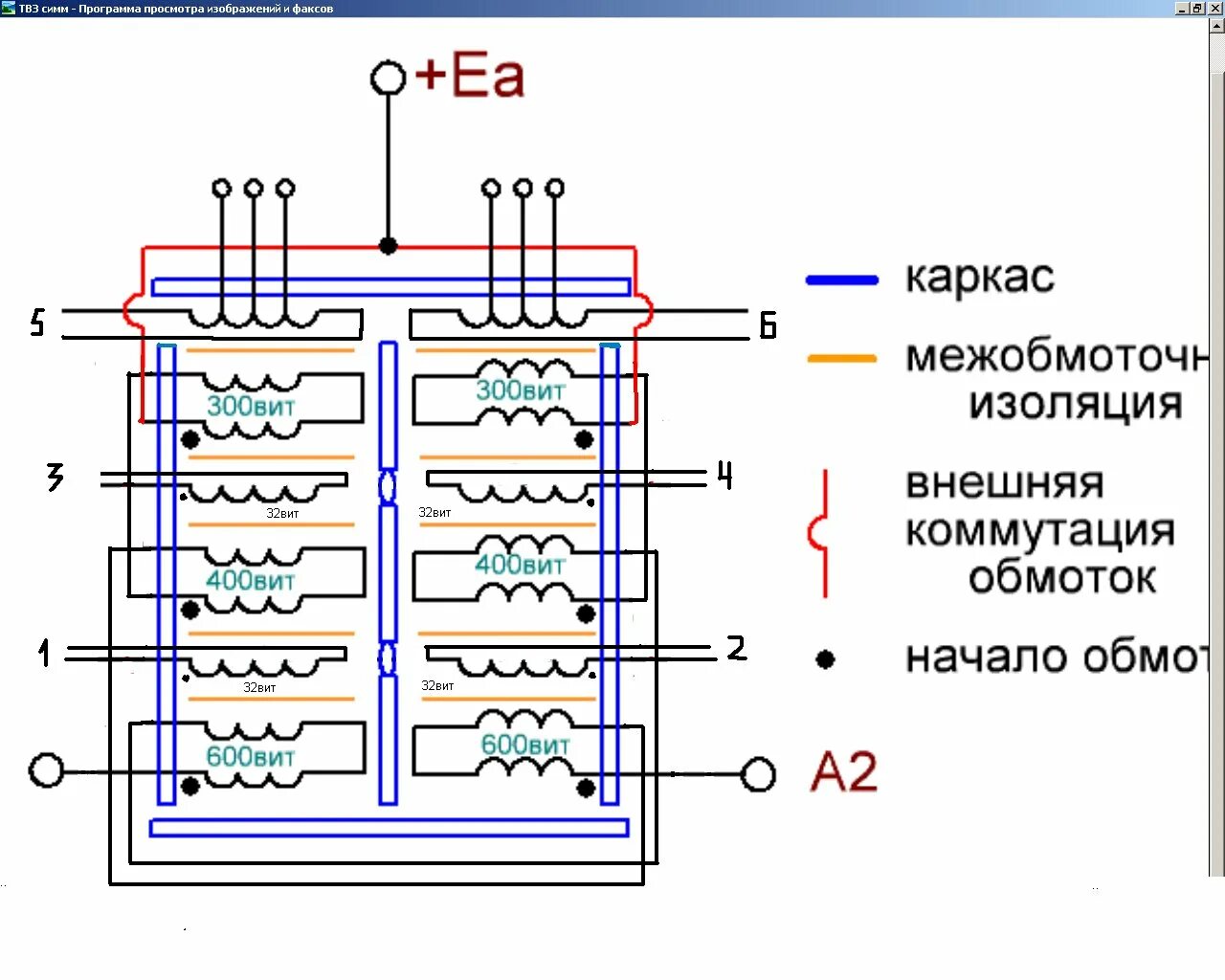 Данные обмоток трансформатора