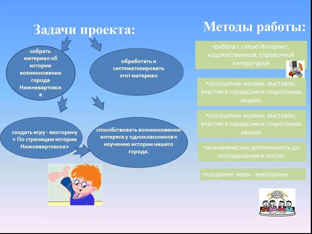 Работа с собранным материалом. Задачи проекта по истории. Электронные викторины проект. Задачи проекта игры. Как собрать материал для проекта.