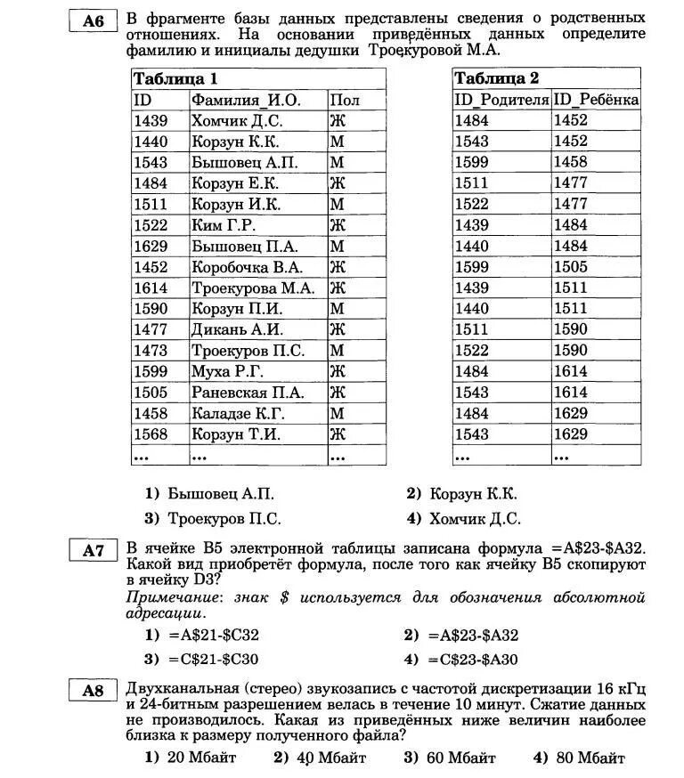 Диагностическая работа по информатике 8 класс. Диагностическая работа по информатике 1 класс. Диагностическая работа по информатике 9 класс 2 вариант ответы. Задания по информатике 8 класс. Диагностическая работа по информатике 8 класс.